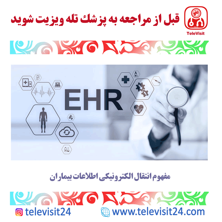 مفهوم انتقال الکترونیکی اطلاعات بیماران