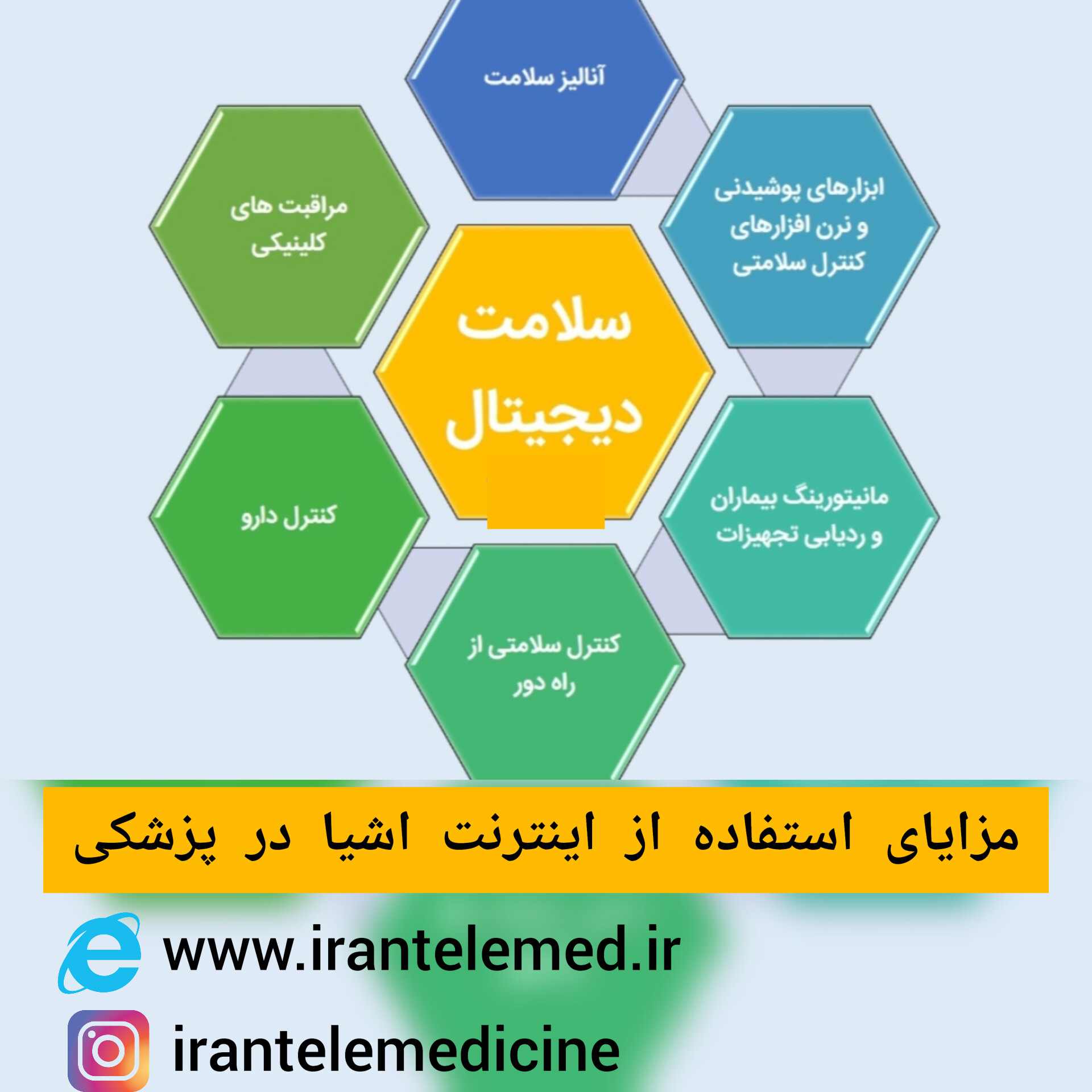 مزایای استفاده از اینترنت اشیا در حوزه پزشکی و مراقبت از بیمار